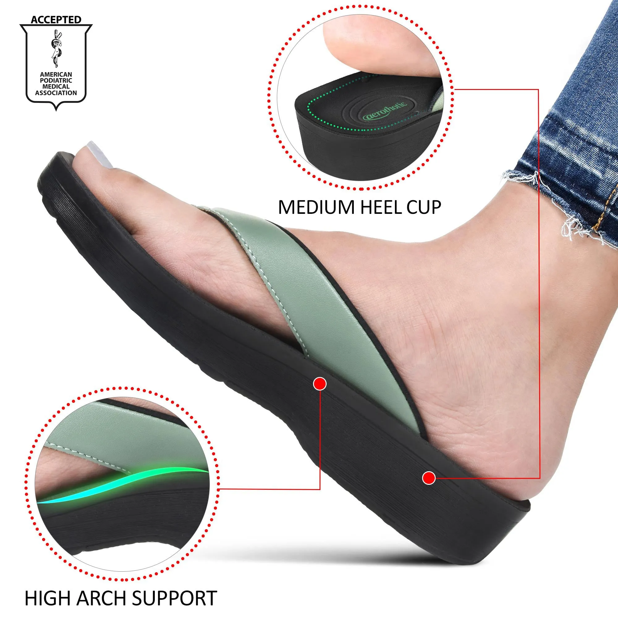 Aerothotic - Flumen Women's Sandal